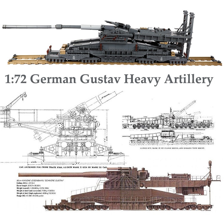 WW2 Schwerer Gustav (Heavy Gustaf) Kit de construction de canon